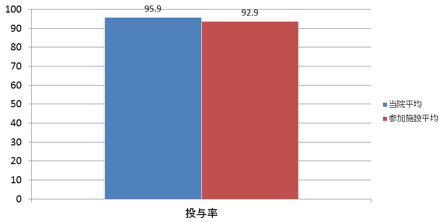 2016 koukinyakutouyo10