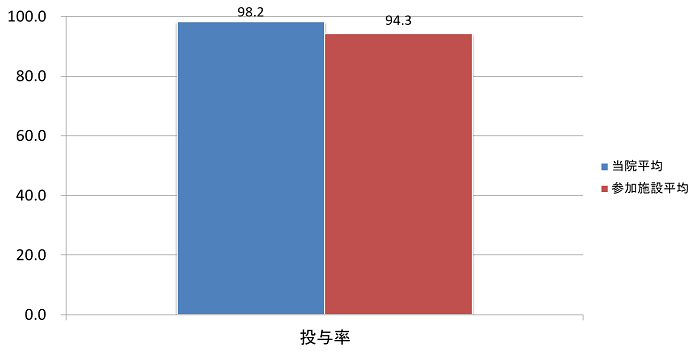 2019 koukinyakutouyo5